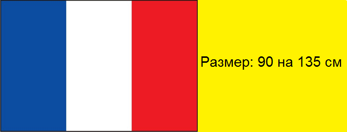 Какой Флаг У Франции Фото